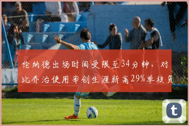 伦纳德出场时间受限至34分钟,对比乔治使用率创生涯新高29%单核负荷加重